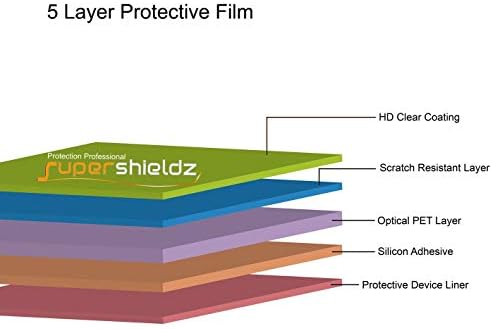 (6 darab) Supershieldz Célja a ZTE Lelkes 579 képernyővédő fólia, Nagy Felbontású Clear Pajzs (PET)