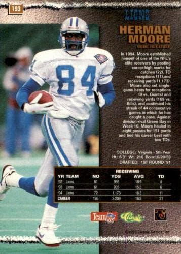 Herman Moore Aláírt 1995 Classic Pro Line Kártya 193 Detroit Lions - Dedikált NFL Labdarúgó-Kártyák