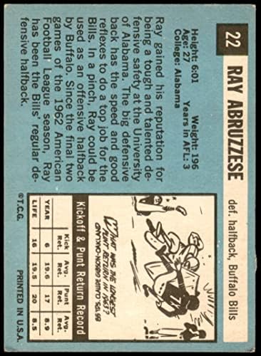1964 Topps 22 Ray Abruzzese Buffalo Bills (Foci Kártya) VG Számlákat Alabama