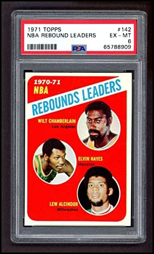 1971 Topps 142 NBA Lepattanó Vezetők Lew Alcindor/Wilt Chamberlain/Elvin Hayes Los Angeles/Houston/Milwaukee